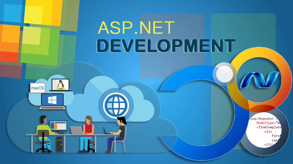 Asp.net Development