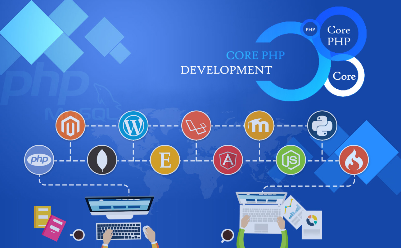 PHP Development